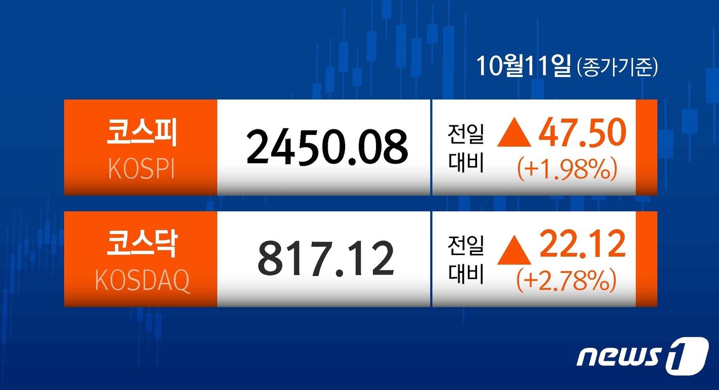 본문 이미지 - ⓒ News1 윤주희 디자이너