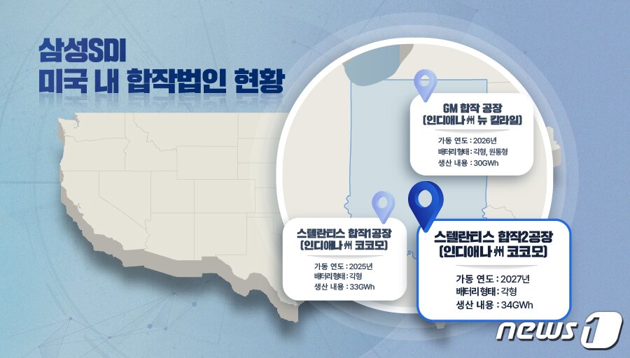 본문 이미지 - 삼성SDI 미국 배터리 생산공장 현황.(삼성SDI 제공)