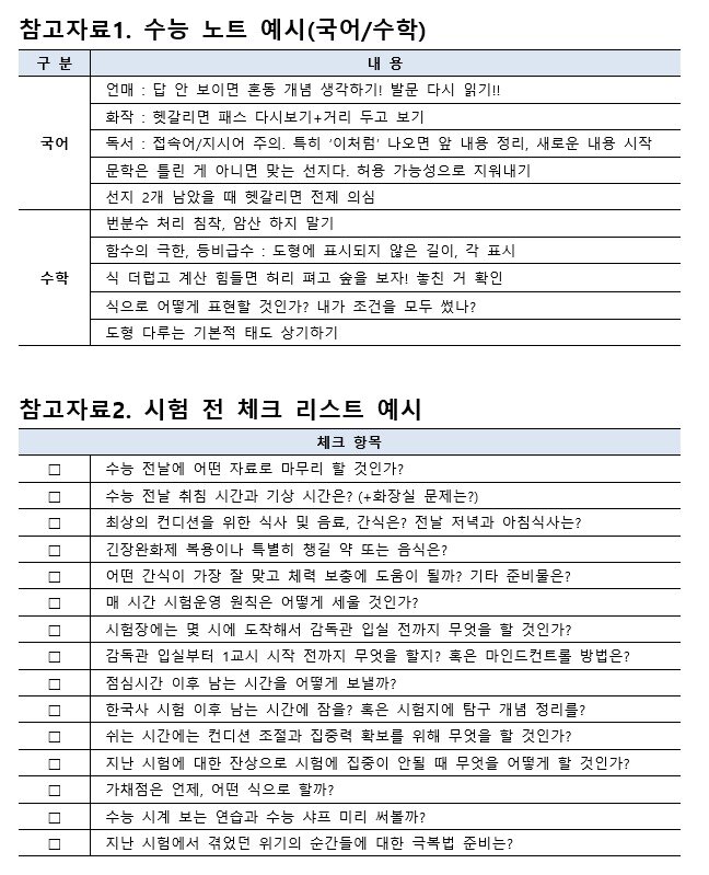 본문 이미지 - (이투스 교육평가연구소 제공)