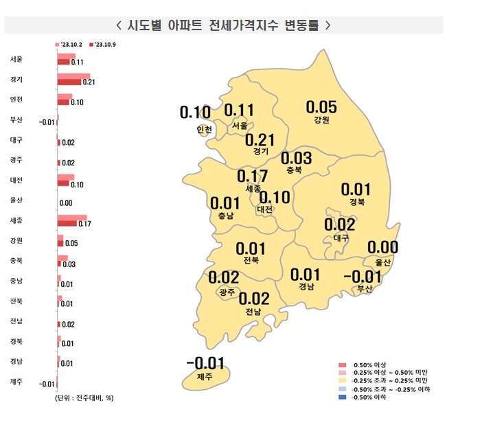 &#40;한국부동산원 제공&#41;