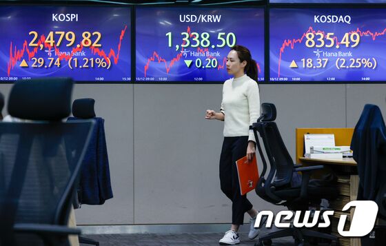 코스피·코스닥 상승마감