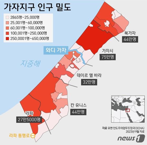 가자지구는 북가자, 가자시(가자시티), 데이르 엘-바라, 칸 유니스, 라파 등 5개 지역으로 구성돼 있다. 230만 명이 거주하고 있는데, 이 중 가자시티에 75만 명이 살고 있다. 북가자와 칸 유니스에 44만 명, 데이르 엘 바라에 32만 명, 라파에 27만5000명이 머문다. © News1 윤주희 디자이너