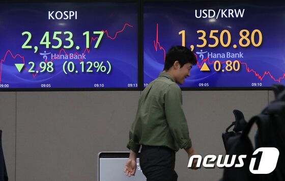기관·외인 팔자에 하락 출발한 코스피