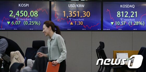 동반 하락 출발하는 코스피·코스닥