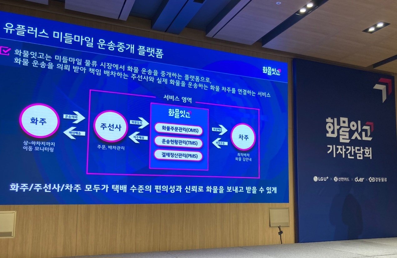 LG유플러스는 이달 중 플랫폼 &#39;화물잇고&#39;를 출시한다고 16일 밝혔다. 화물잇고는 화물 운송을 의뢰받아 차량을 배차하는 주선사와 화물을 운송하는 차주를 중개하는 플랫폼이다. 2023.10.16/뉴스1 ⓒ News1 윤주영 기자