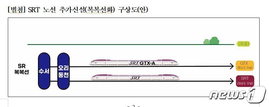 김병욱 의원 제공