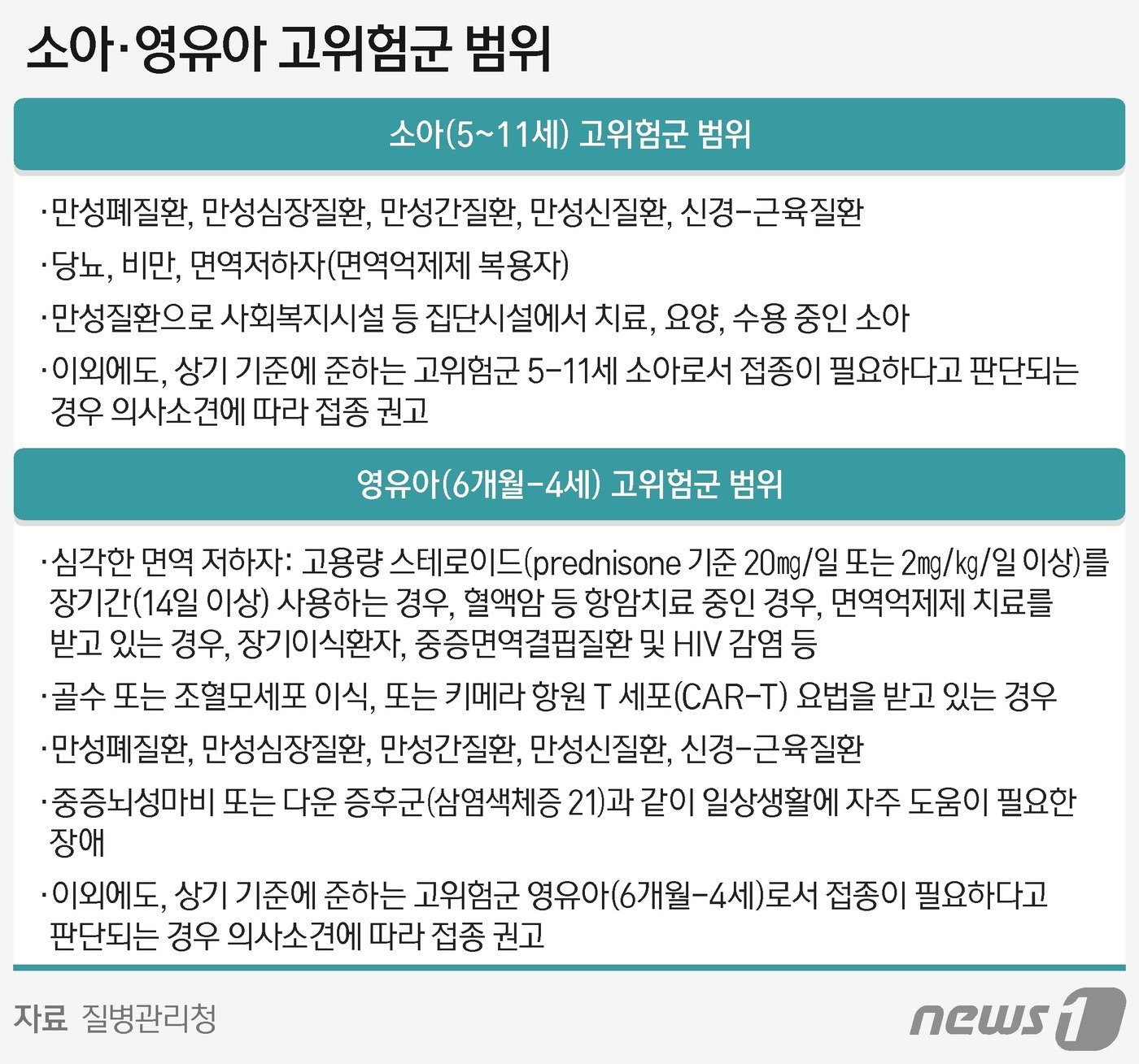 본문 이미지 - ⓒ News1 양혜림 디자이너