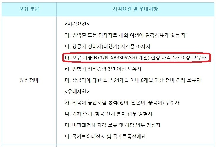 본문 이미지 - 진에어 홈페이지 캡처