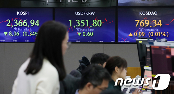 외국인 팔자에 하락 출발하는 코스피