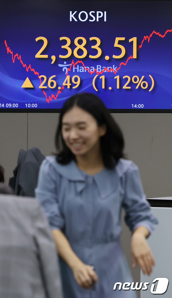 코스피, 나흘 만에 반등