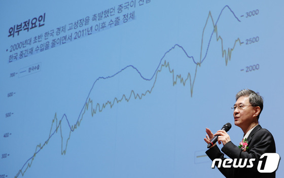 기조연설 하는 이채원 라이프자산운용 의장