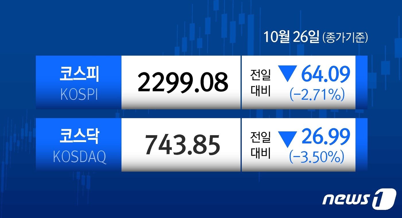 본문 이미지 - ⓒ News1 김지영 디자이너