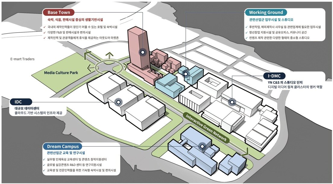 본문 이미지 - (의정부리듬시티 제공)