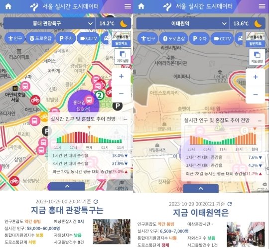 본문 이미지 - 서울 실시간 도시데이터(10월29일 오전12시20분 기준) ⓒ 뉴스1