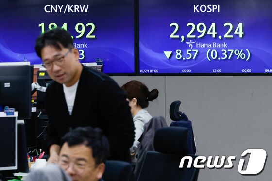 코스피 2300선 무너지며 출발