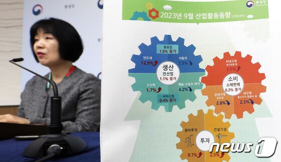 김보경 통계청 경제동향통계심의관이 31일 오전 세종시 정부세종청사에서 2023년 9월 산업활동동향을 발표하고 있다. 전산업생산은 광공업과 서비스업 등에서 생산이 늘어나 전월대비 1.1% 증가 했고, 소매판매는 음식료품, 화장품 등에서 판매가 늘어 전월대비 0.2% 증가하였다고 밝혔다.2023.10.31/뉴스1 © News1 김기남 기자