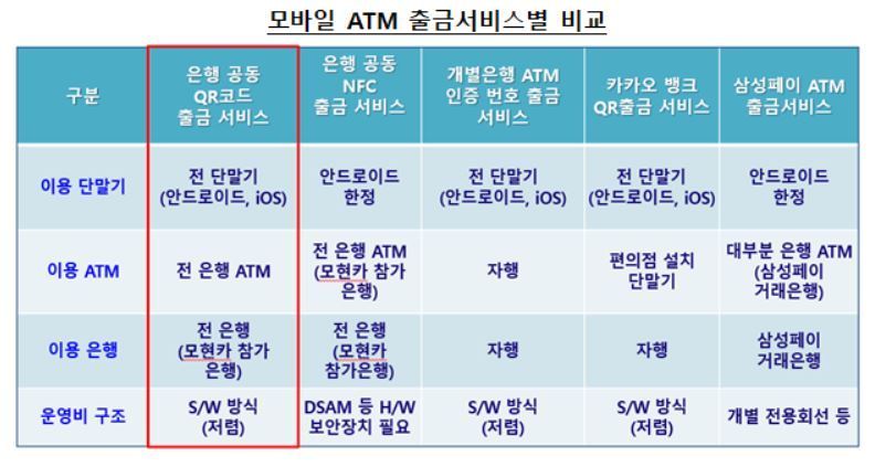 &#40;한은 제공&#41;