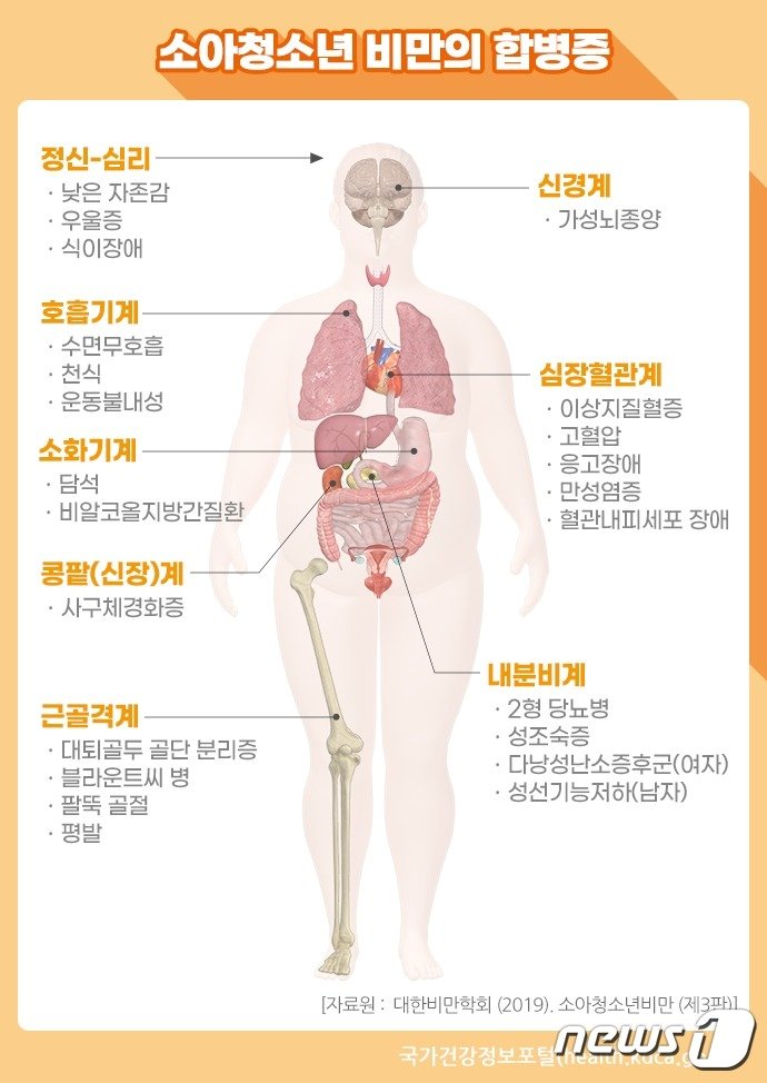 질병관리청 제공