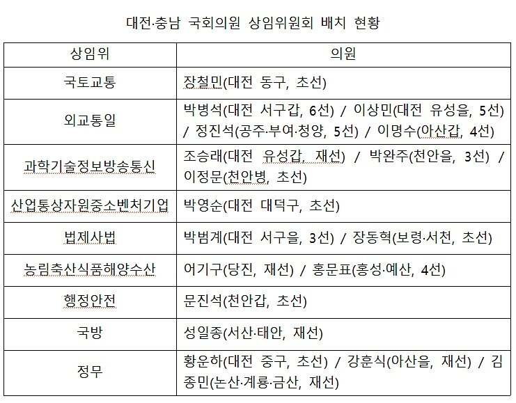본문 이미지 - ⓒNews1 최일 기자