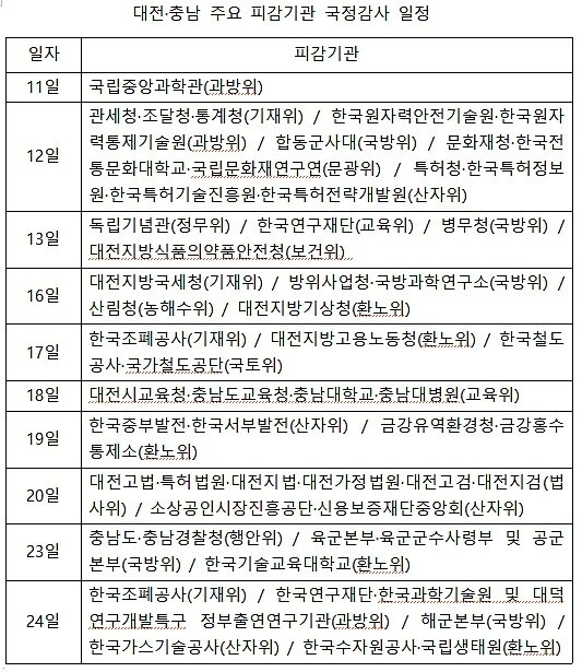 본문 이미지 -  ⓒNews1 최일 기자