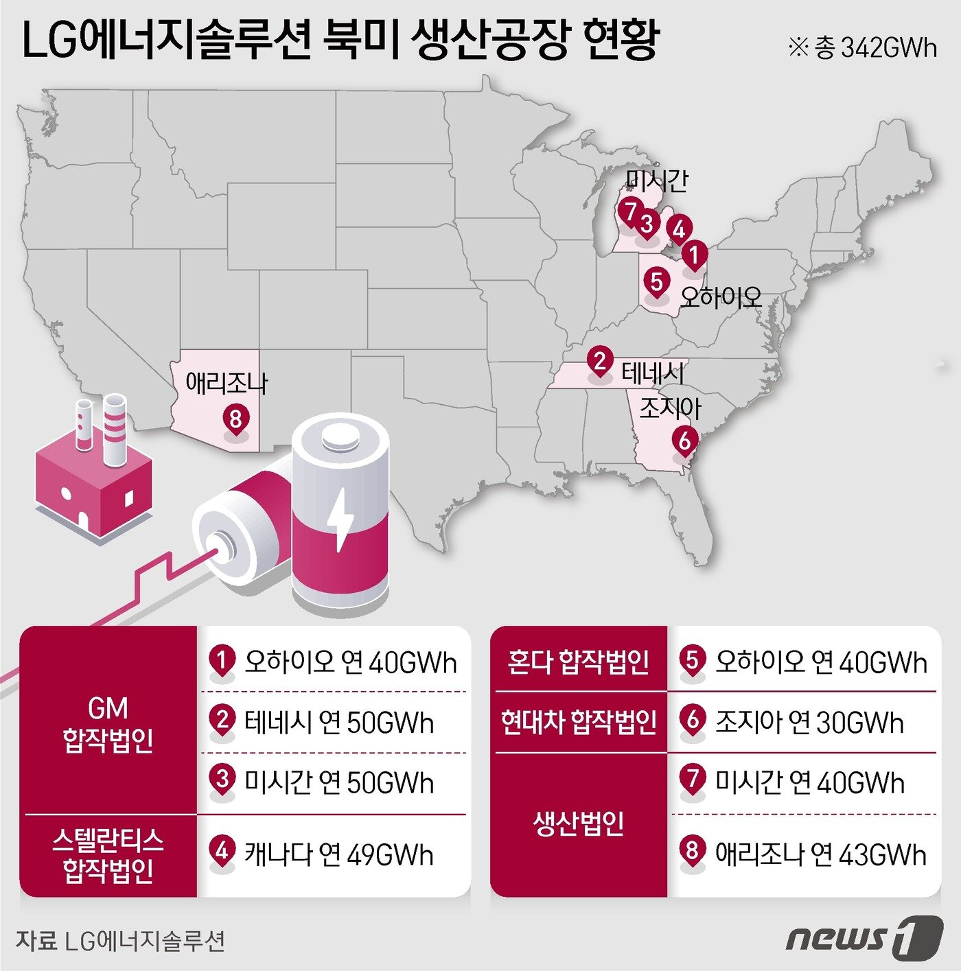 본문 이미지 - ⓒ News1 김지영 디자이너