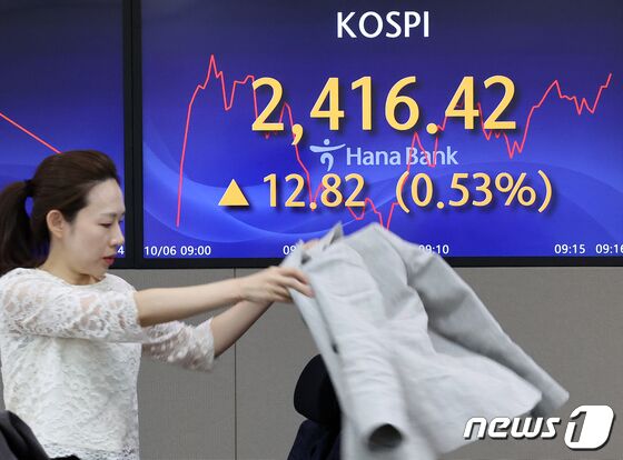 코스피, 상승 출발…기관 '사자'에 장 초반 2410선