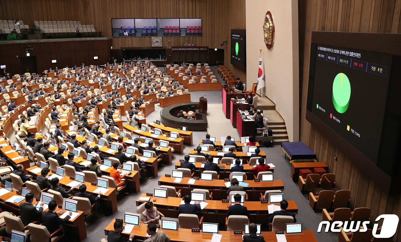 본문 이미지 - 6일 오후 서울 여의도 국회에서 열린 제410회 국회(정기회) 제9차 본회의에서 '머그샷'을 공개하는 특정중대범죄 피의자 등 신상정보 공개에 관한 법률안이 가결되고 있다. 2023.10.6/뉴스1 ⓒ News1 임세영 기자