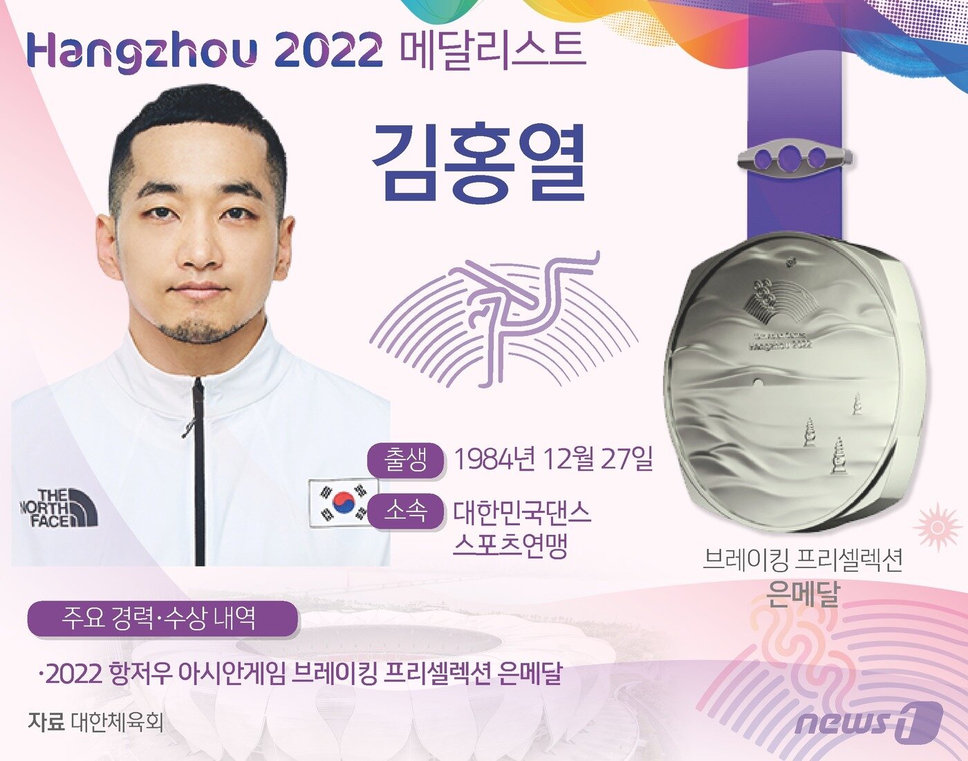 본문 이미지 - ⓒ News1 윤주희 디자이너