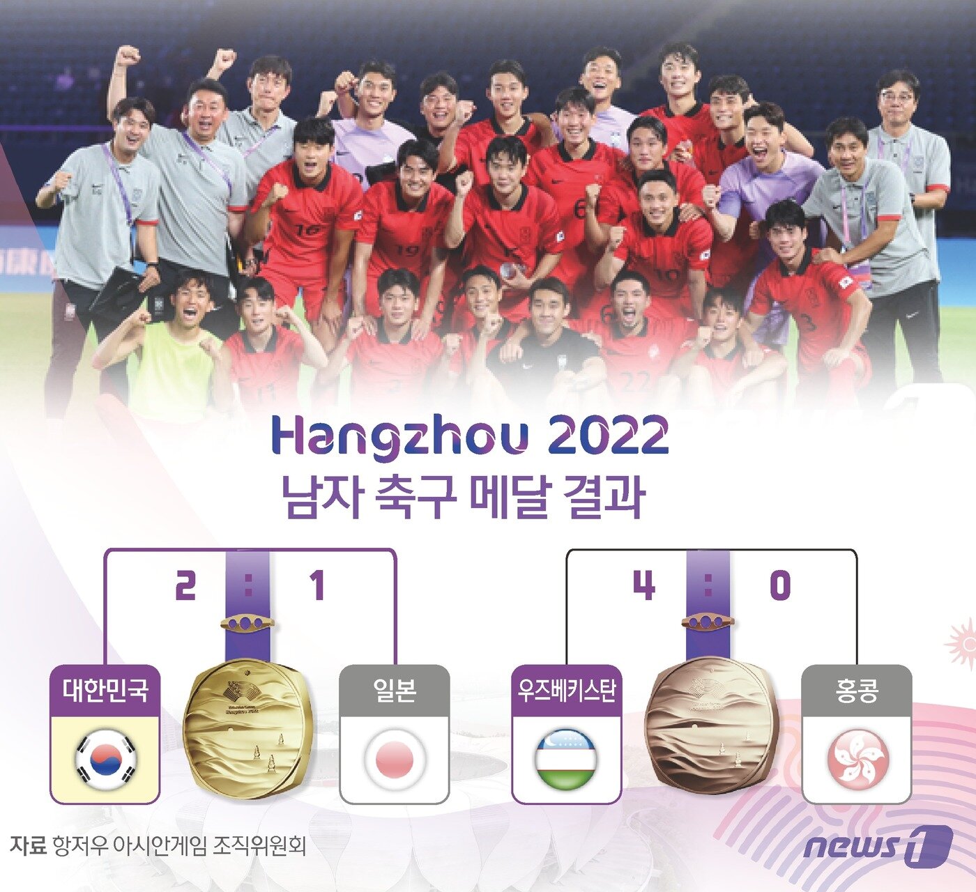 본문 이미지 - ⓒ News1 윤주희 디자이너