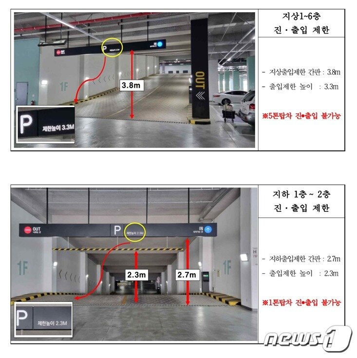 본문 이미지 - 드라이브인 시스셈과 관련해 수분양자들이 설계와 다르게 시공됐다고 주장하고 있는 건물 내부 높이.(수분양자 제공).