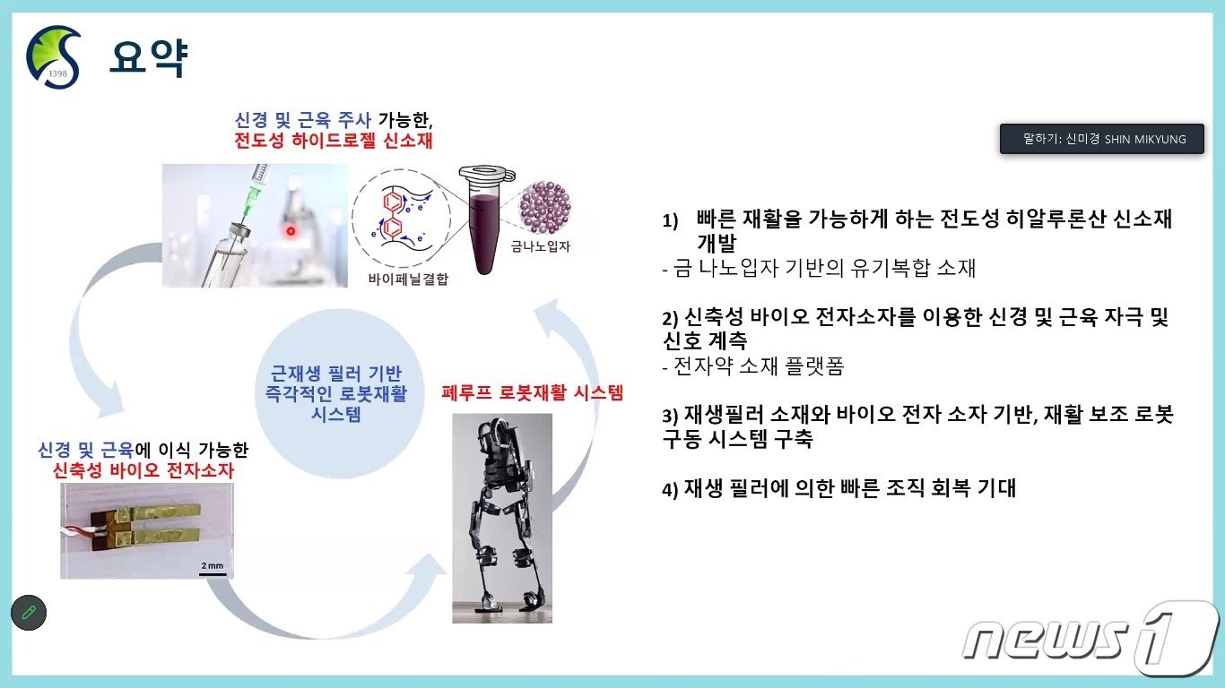 연구 모식도.&#40;IBS 제공&#41;/뉴스1