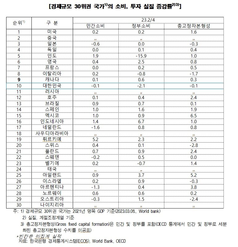 본문 이미지 - (진선미 의원실 제공)
