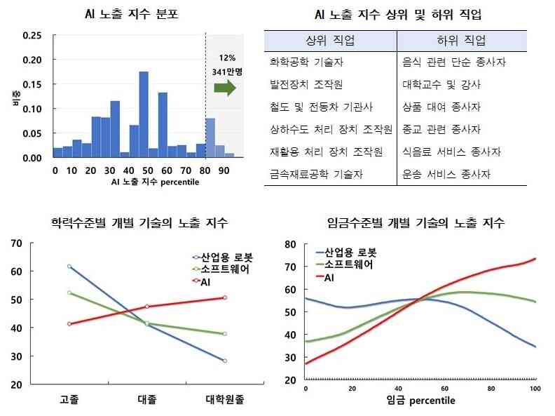 (한은 제공)