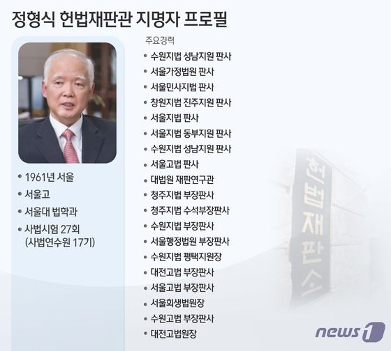 [그래픽] 정형식 헌법재판관 지명자 프로필