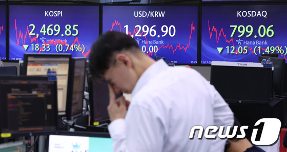 오늘의 증시는