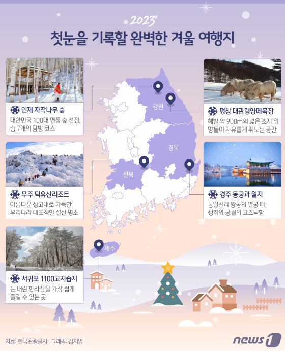 [오늘의 그래픽] 첫눈을 기록할 완벽한 겨울 여행지
