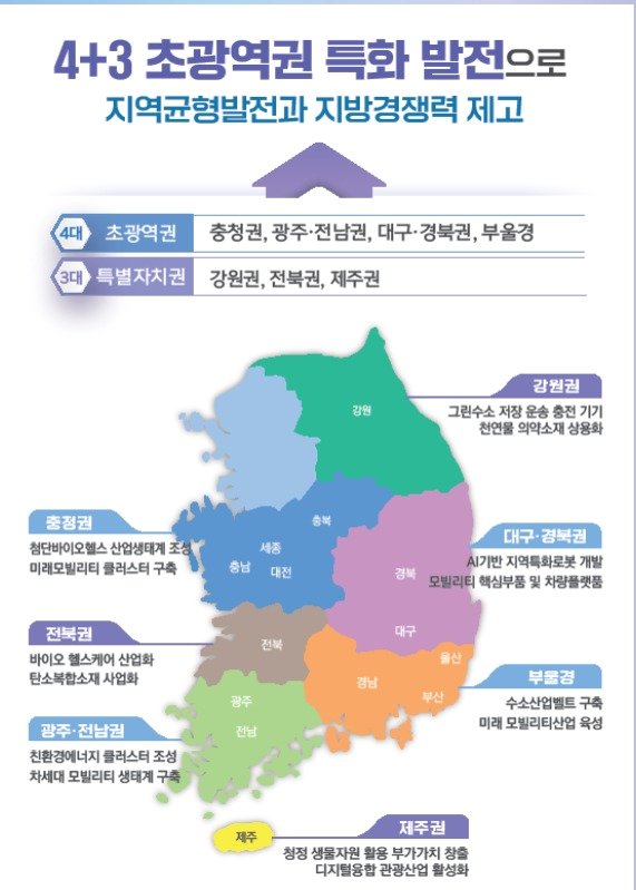 &#40;지방시대위원회 제공&#41;