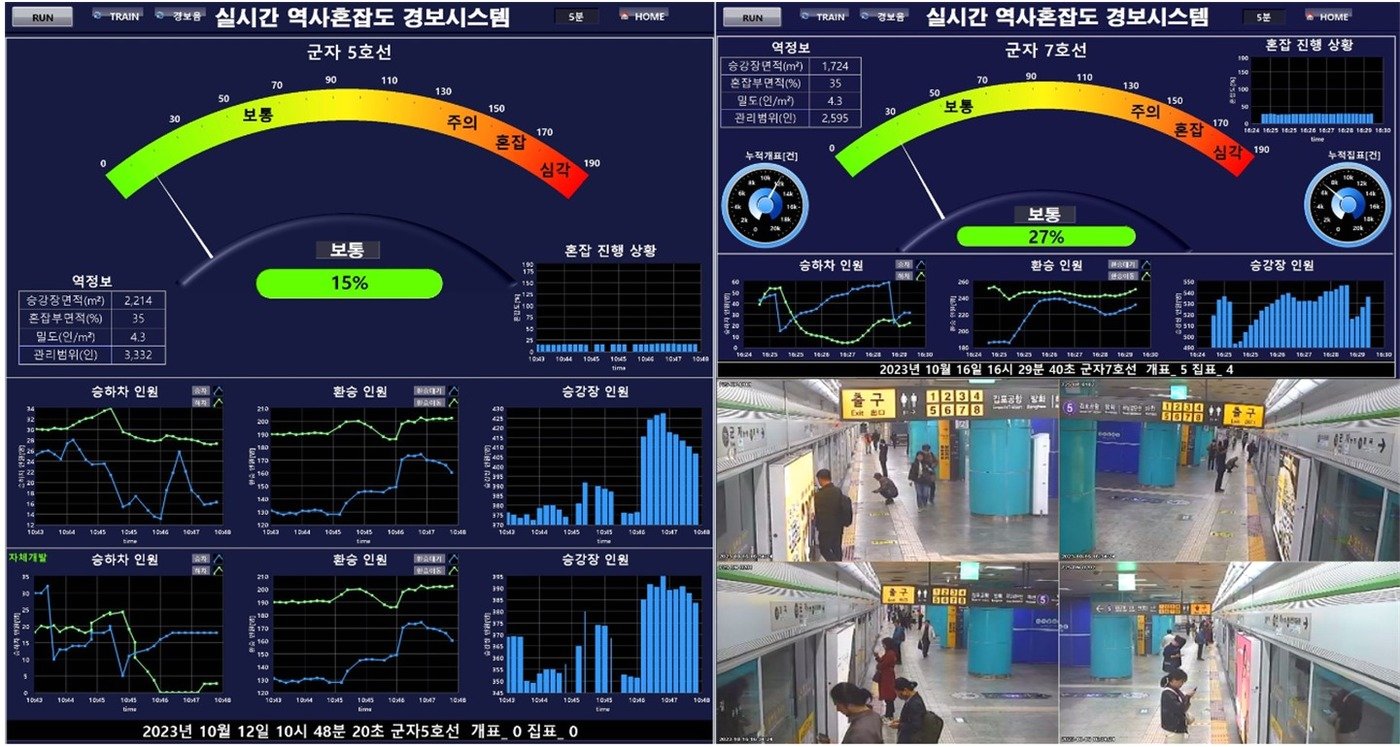 행정안전부 제공. @News1