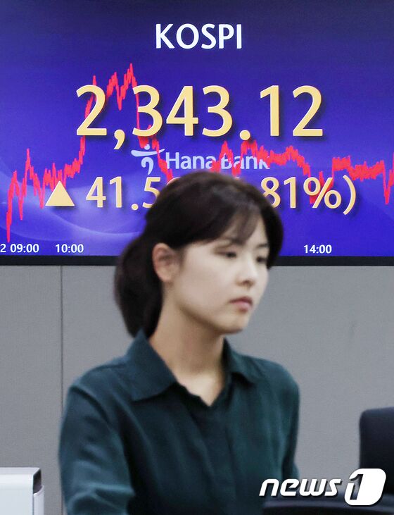 상승 마감한 코스피