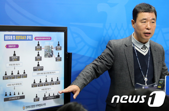 허위 리딩방 투자사기 일당 송치 관련 브리핑하는 김광수 대장