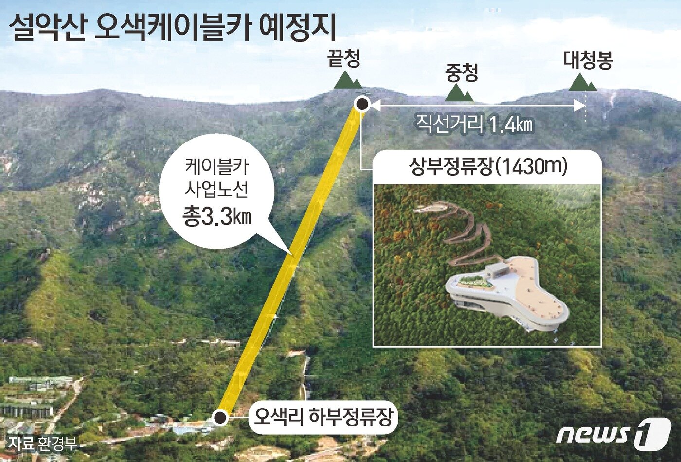 본문 이미지 - ⓒ News1 김초희 디자이너