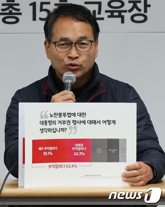 민주노총, 대국민 여론조사 발표 기자회견