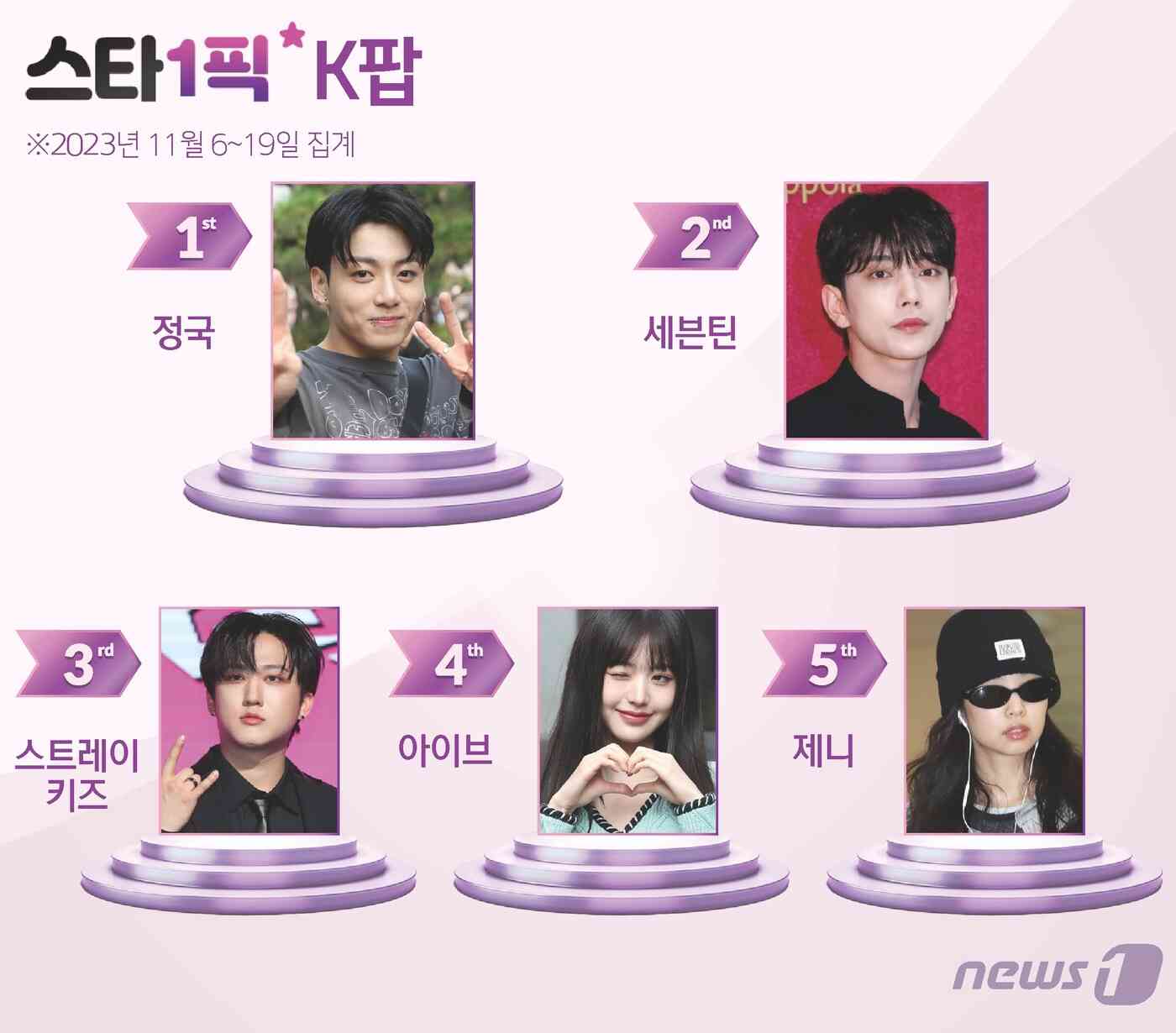 블라인드 | 넥스트엔터테인먼트월드 뉴스