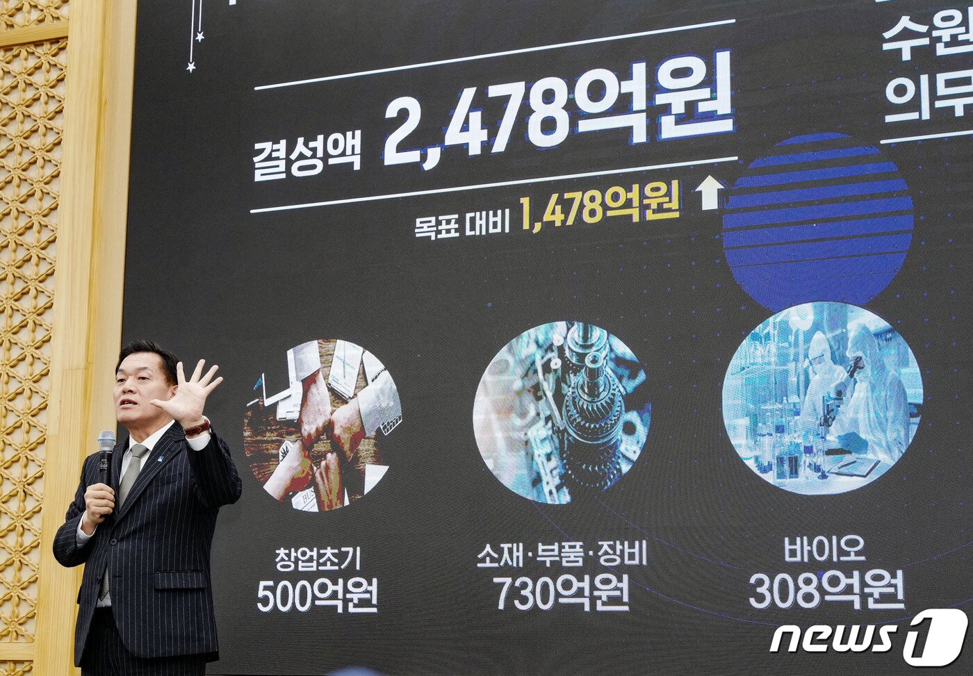 본문 이미지 - 이재준 수원시장이 수원기업새빛펀드 비전을 발표하고 있다.(수원시 제공)