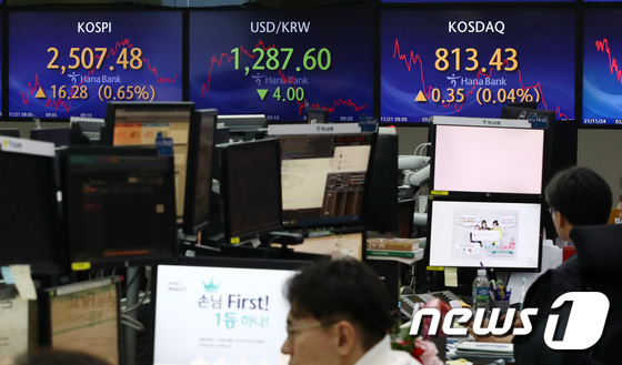 코스피 상승 출발