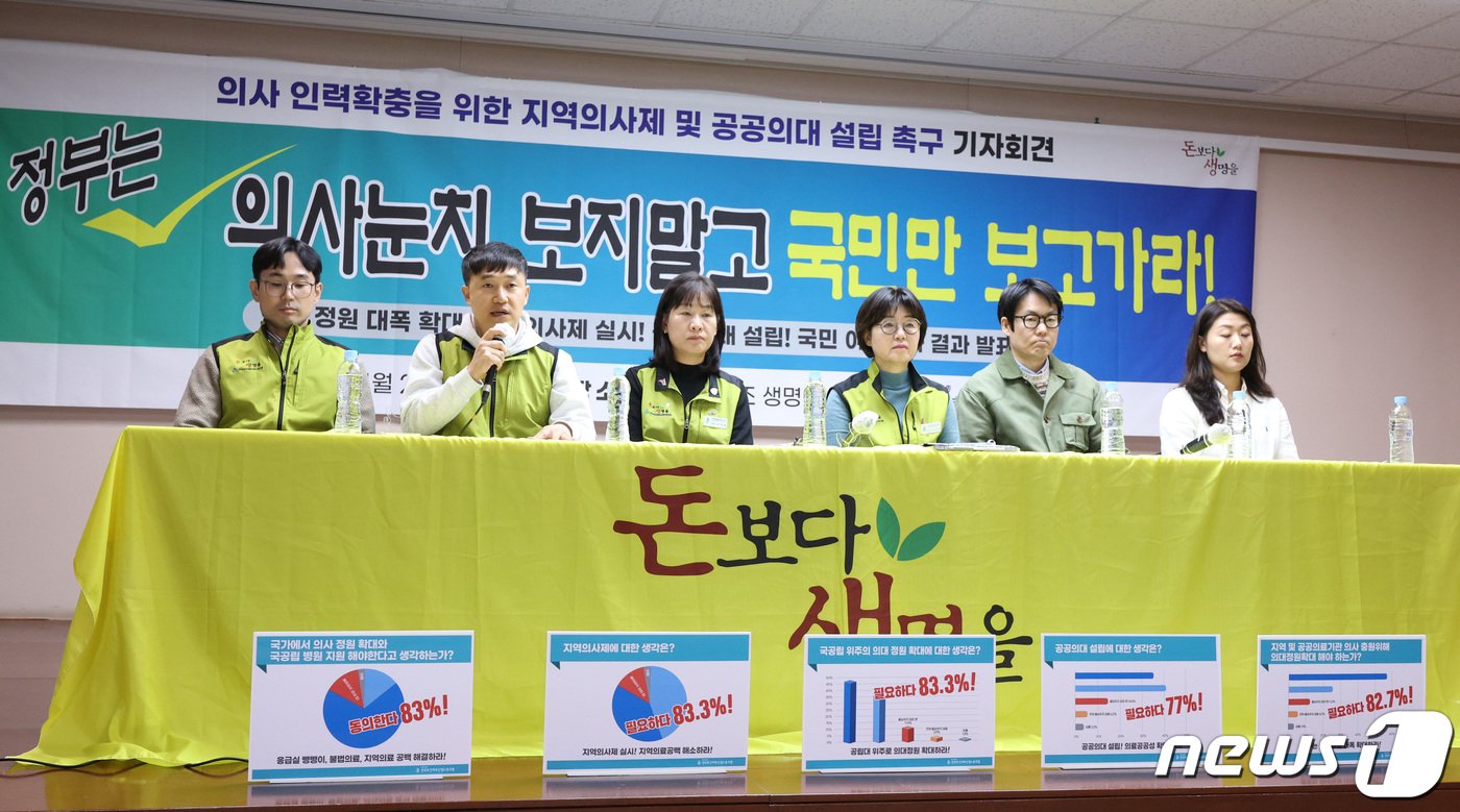 본문 이미지 - 보건의료산업노조 조합원들이 21일 오전 서울 영등포구 당산동 보건의료노조에서 의사 인력 확충을 위한 지역의사제와 공공의대 설립 촉구 기자회견을 하고 있다. 보건의료노조는 전국 성인남녀 1000명을 대상으로 설문조사를 한 결과 82.7%가 의사인력 확충 위한 의대정원 확대에 찬성했으며 공공의대 설립·지역의사제 도입에 각각 77%, 83.4%가 찬성했다고 밝혔다. 2023.11.21/뉴스1 ⓒ News1 신웅수 기자