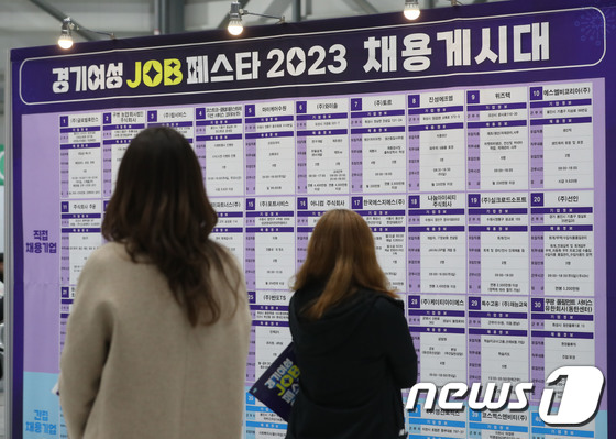 채용게시대 바라보는 구직자들