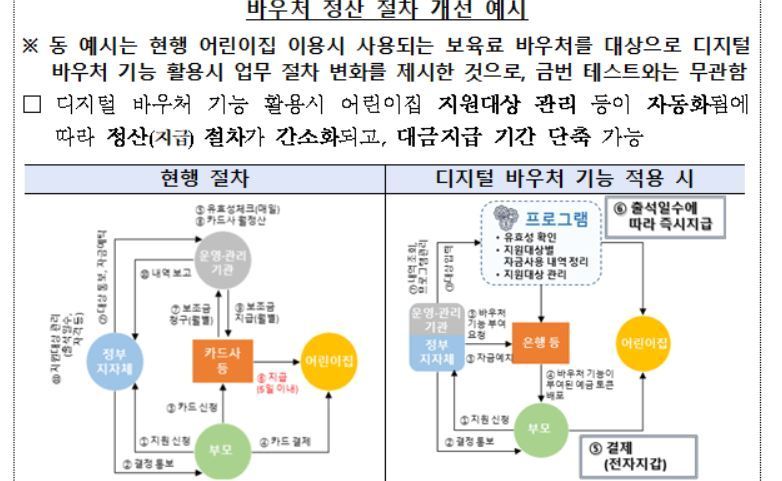 &#40;한은 등 제공&#41;