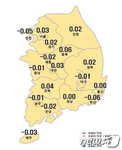 시도별 아파트 매매가격지수 변동률./뉴스1  