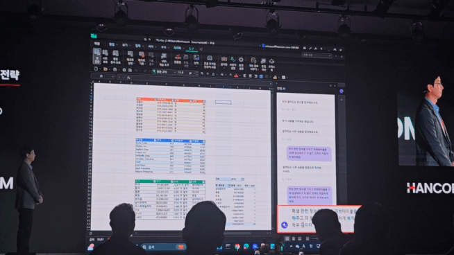 본문 이미지 -  'AI(인공지능) 비서' 한컴 어시스턴트 시연 연상. 2023.1.1.28. 오현주 기자 